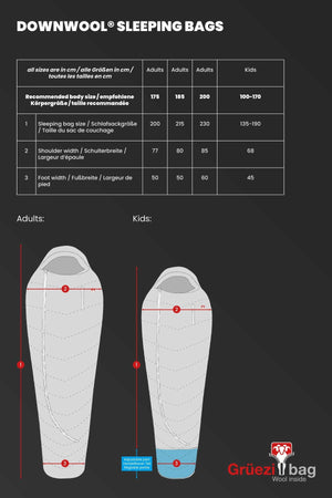 Grüezi Bag Biopod DownWool Extreme Light - ultraleichter Sommer - Schlafsack JETZT MIETEN bei Eddy's Adventure