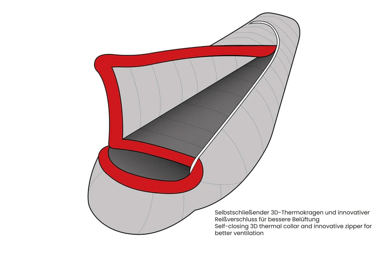 Grüezi Bag Biopod Downwool Subzero - hochwertiger 3 - Jahreszeiten - Schlafsack mit DownWool JETZT MIETEN bei Eddy's Adventure