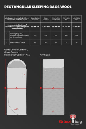 Grüezi Bag Biopod Wolle Almhütte - Hüttenschlafsack JETZT MIETEN bei Eddy's Adventure