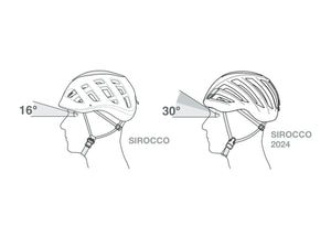 Petzl Sirocco Helm - ultraleichter Helm zum Klettern und Bergsteigen JETZT MIETEN bei Eddy's Adventure