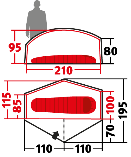 Wechsel Tents Bella - Hybridzelt für 1,5 Personen - Women`s Gear Award 2021 JETZT MIETEN bei Eddy's Adventure